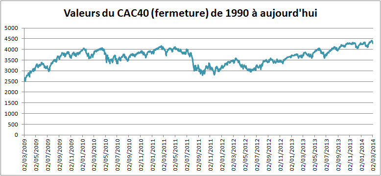 découvrez les prévisions et conseils essentiels pour le coût de l'assurance habitation en 2025 afin d'optimiser votre budget et protéger efficacement votre logement.